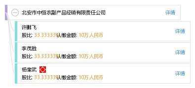 北安市中恒农副产品经销有限责任公司 工商信息 信用报告 财务报表 电话地址查询 天眼查